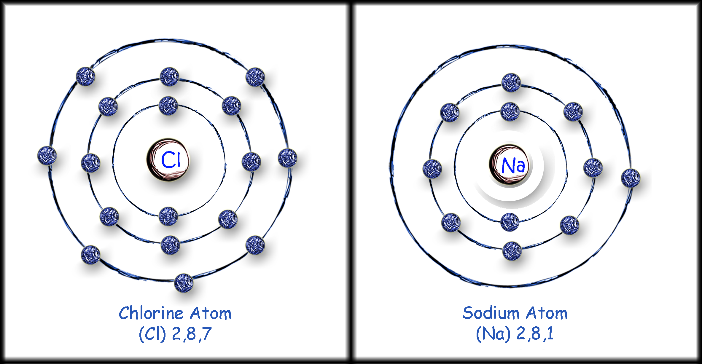 Sodium
