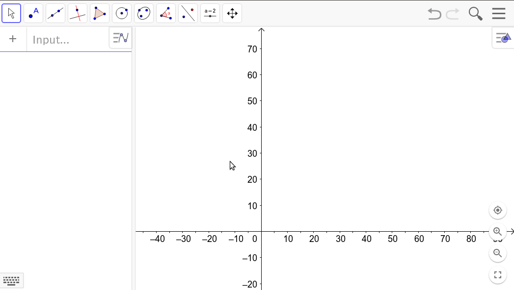 plotting_points_and_equation