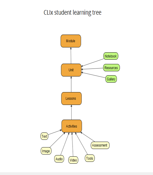 Profile picture for this group.