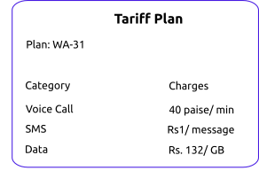 tarrif_plan_corrected